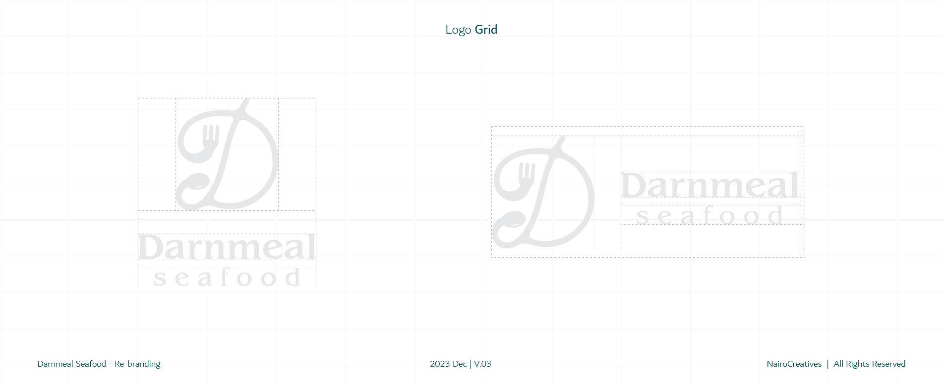 Project Process Step