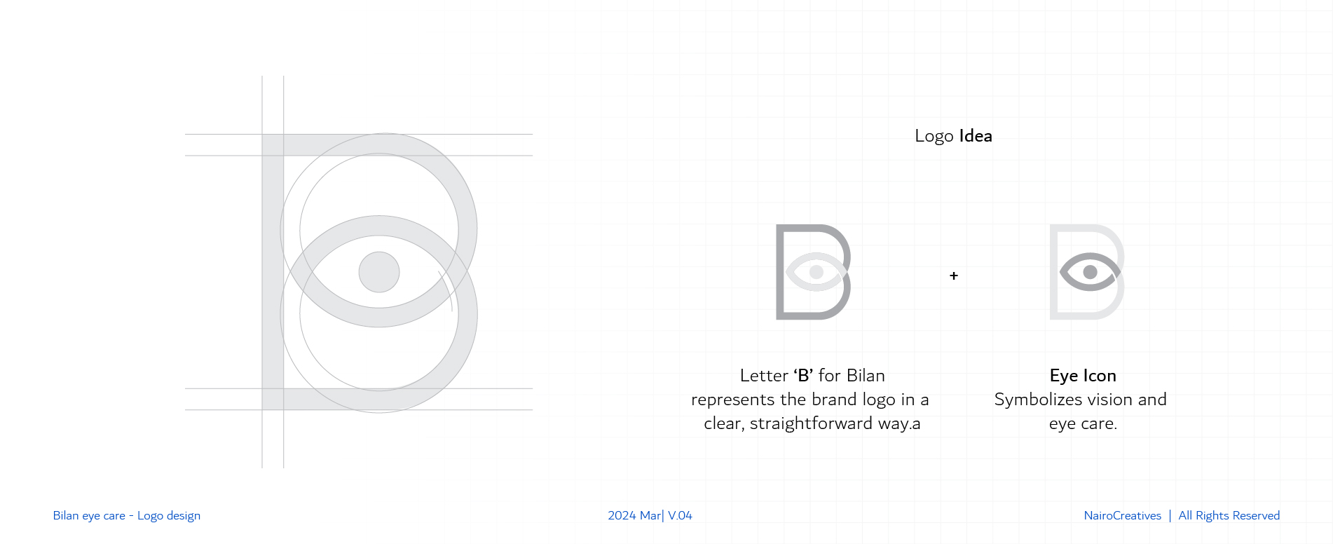 Project Process Step