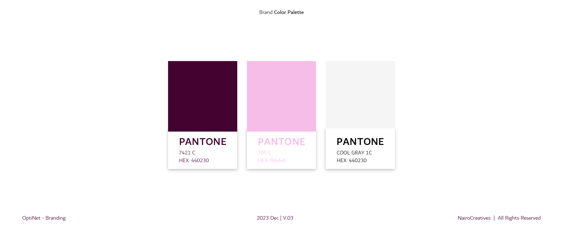 Project Process Step