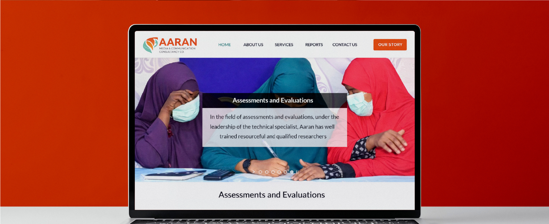 Project Process Step