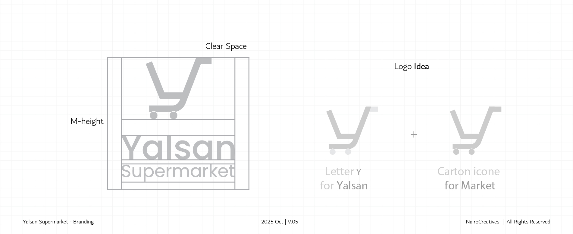 Project Process Step