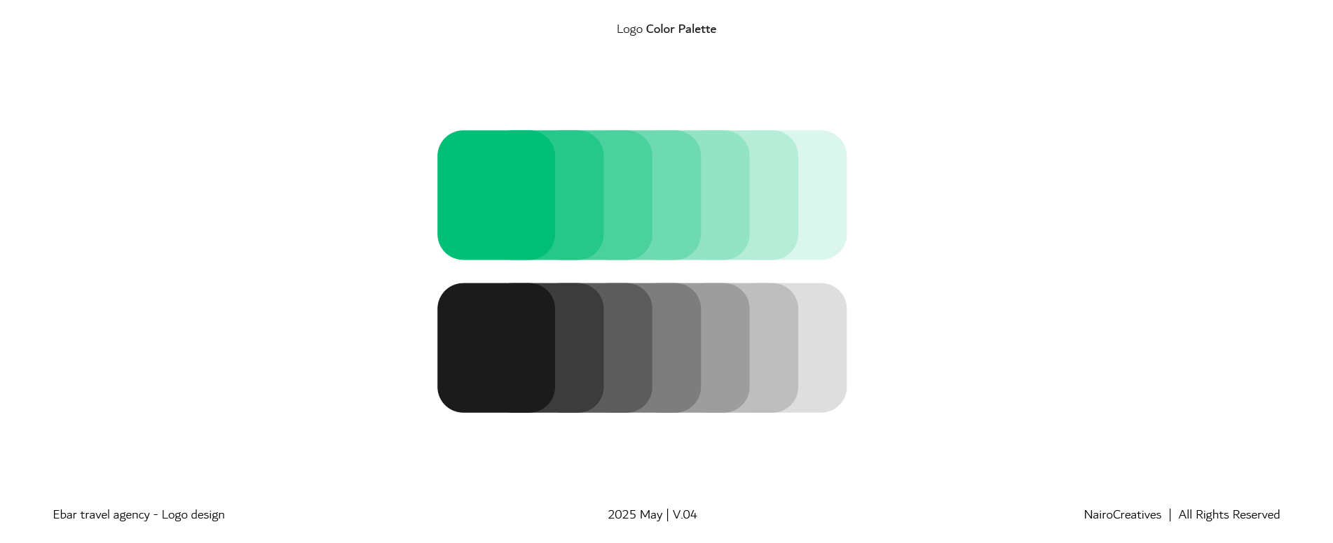 Project Process Step